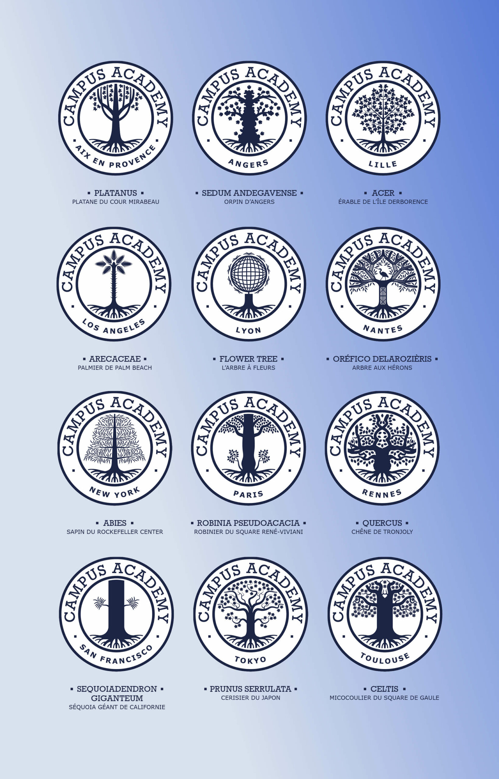 Visuel présentant les 12 logos différents du système de campus academy ainsi que le nom scientifique de chaque arbre utilisé pour le logo.