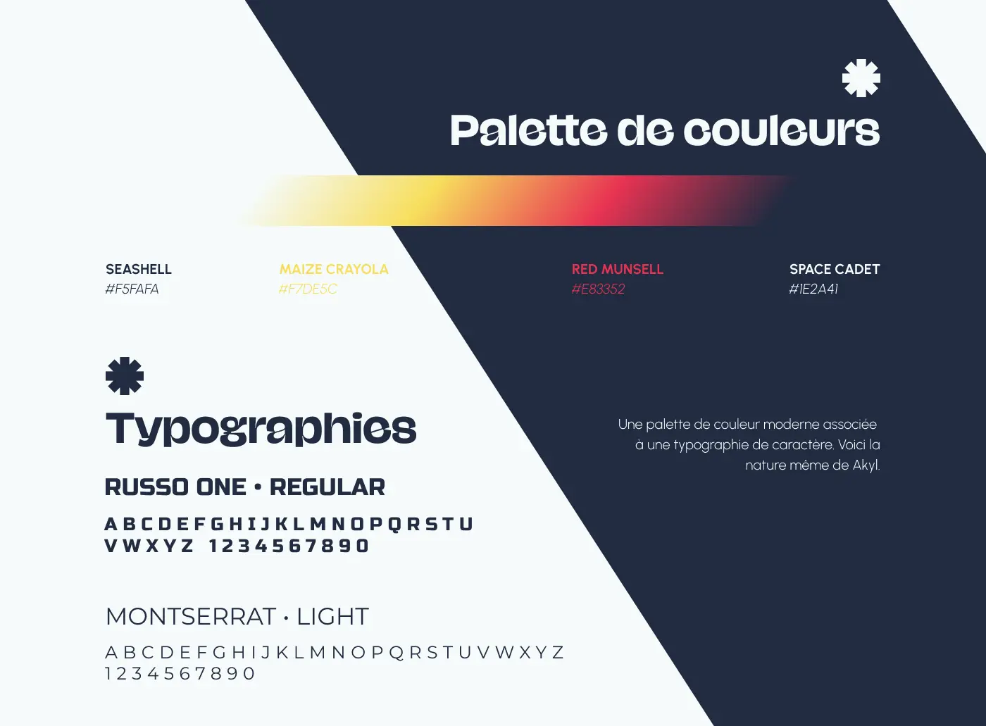 Akyl palette de couleurs et typographies