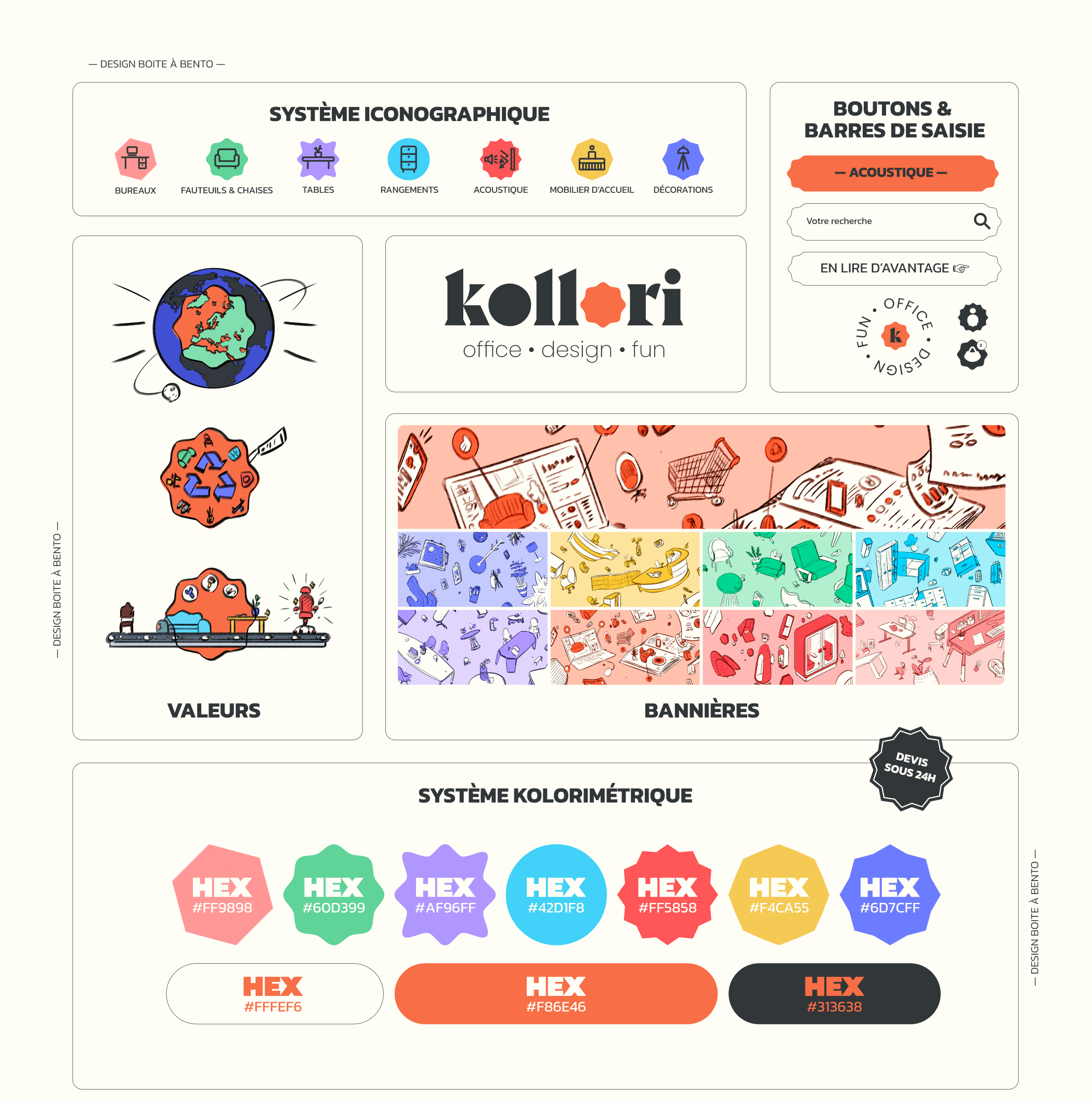 Kollori | Univers graphique partie 1