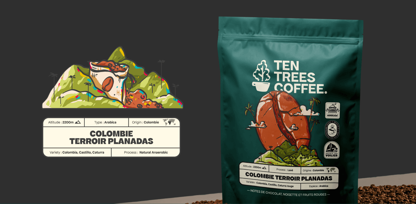 Ten Trees Coffee | Présentation du packaging Ten Trees Coffee | Présentation du packaging